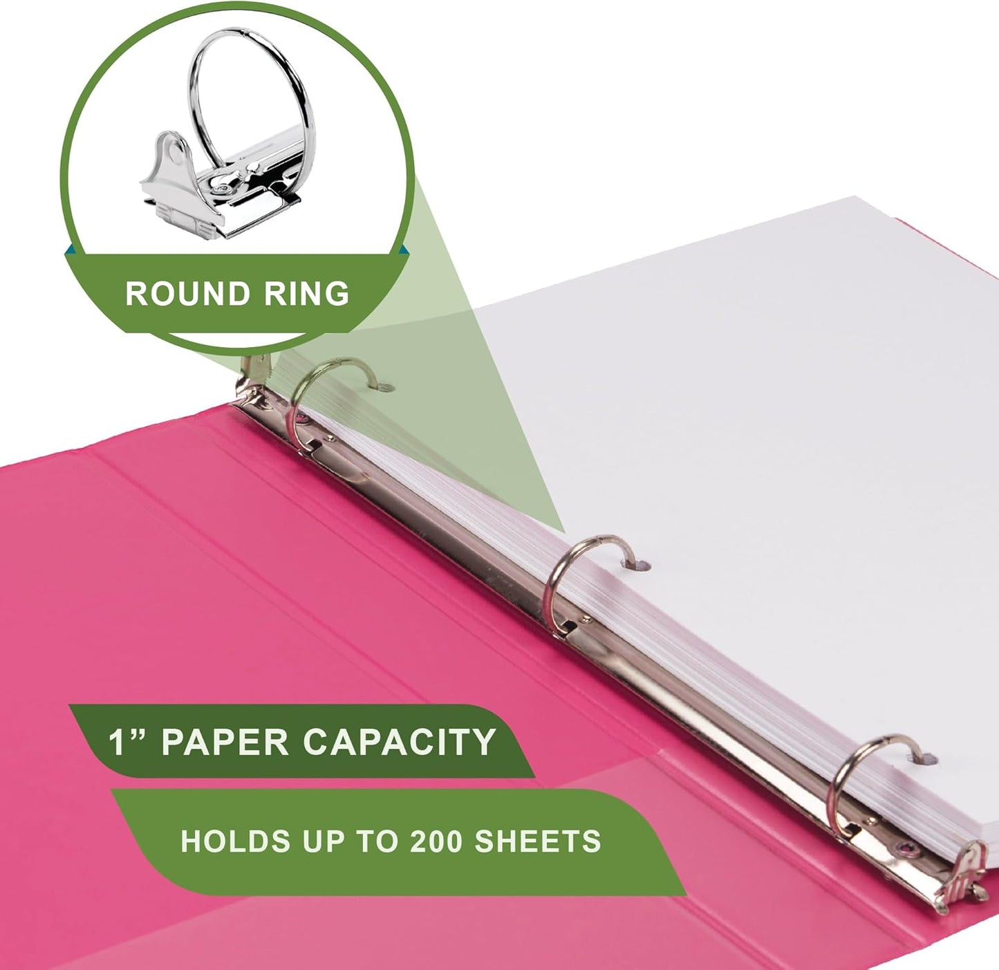 Samsill Plant-Based 2 Inch Durable Round Ring, View Binder, Eco-Friendly, USDA Certified Biobased, Single, Turquoise
