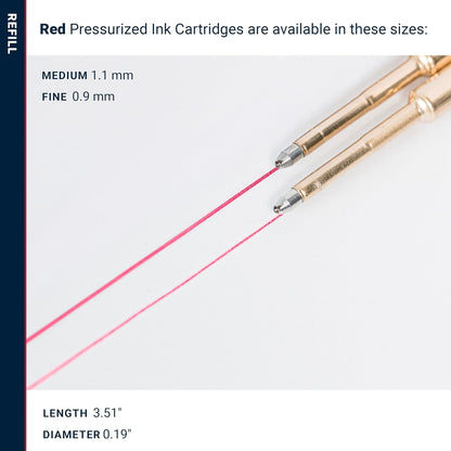Fisher Space Pen Fine Point Pressurized Cartridge Refill, Red Ink, 2 Pack
