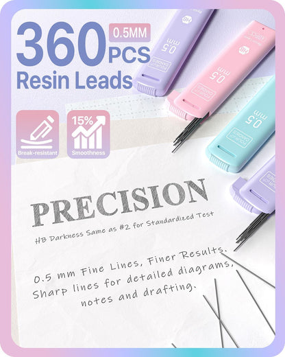 Four Candies Cute Mechanical Pencils 0.7mm, Pencil Set with 360PCS Lead Refills & Pastel Erasers, School Supplies with Case