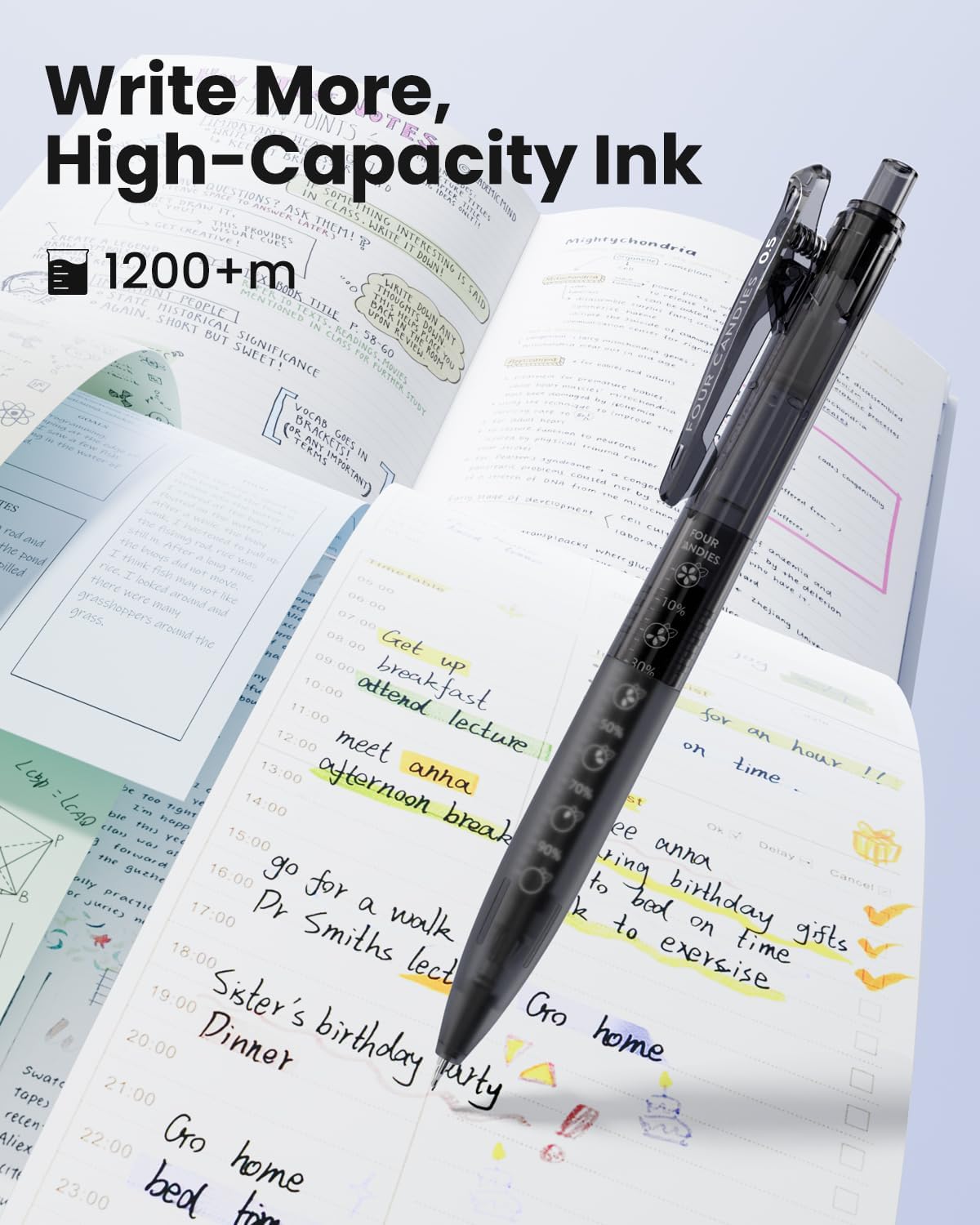 Four Candies 12Pack 0.5mm Quick Dry Retractable Gel Pen Set, Cute Transparent Fine Point Multicolor Note Taking Aesthetic lnk Pens, Comfort Grip 12 Ink Colors Drawing Writing School Office Home