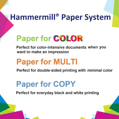 Hammermill Printer Paper, Great White 30% Recycled Paper, 8.5 x 11 - 3 Ream (1,500 Sheets) - 92 Bright, Made in the USA