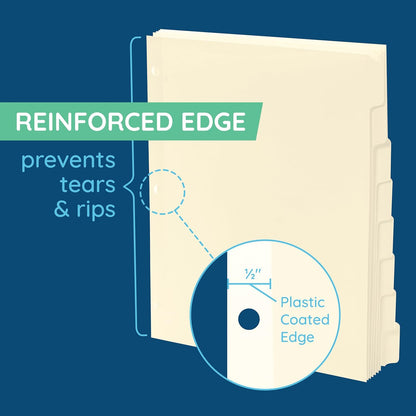 Blue Summit Supplies 3 Ring Binder Dividers with Reinforced Edge, 1/8 Cut Tabs, Letter Size, 3 Hole Punch Section Index Dividers for Binders, Manila, 96 Pack
