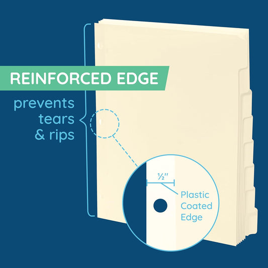 Blue Summit Supplies 3 Ring Binder Dividers with Reinforced Edge, 1/8 Cut Tabs, Letter Size, 3 Hole Punch Section Index Dividers for Binders, Manila, 96 Pack