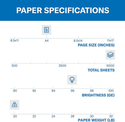 Hammermill Printer Paper, Fore Multipurpose 20 lb Copy Paper, 8.5 x 11-1 Ream (500 Sheets) - 96 Bright, Made in the USA, 103267