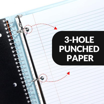 SUNEE 5 Subject Graph Paper Notebook - 400 Pages, 9"x11", 4x4 Graph Ruled Notebook, 5 Pocket Colored Dividers, 3-Hole Punched Paper, Black