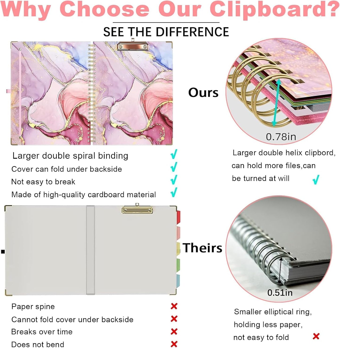 Clipboard Folio with Refillable Notepads, Marble Clipfolio with 5 Dividers with 10 Pockets, Spiral Clipboard Folder Design for School, Office, Work, Teacher, Students, Nurses (Pink, 9.4 x 12.8)