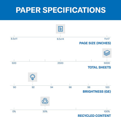 Hammermill Printer Paper, Great White 30% Recycled Paper, 8.5 x 11 - 3 Ream (1,500 Sheets) - 92 Bright, Made in the USA