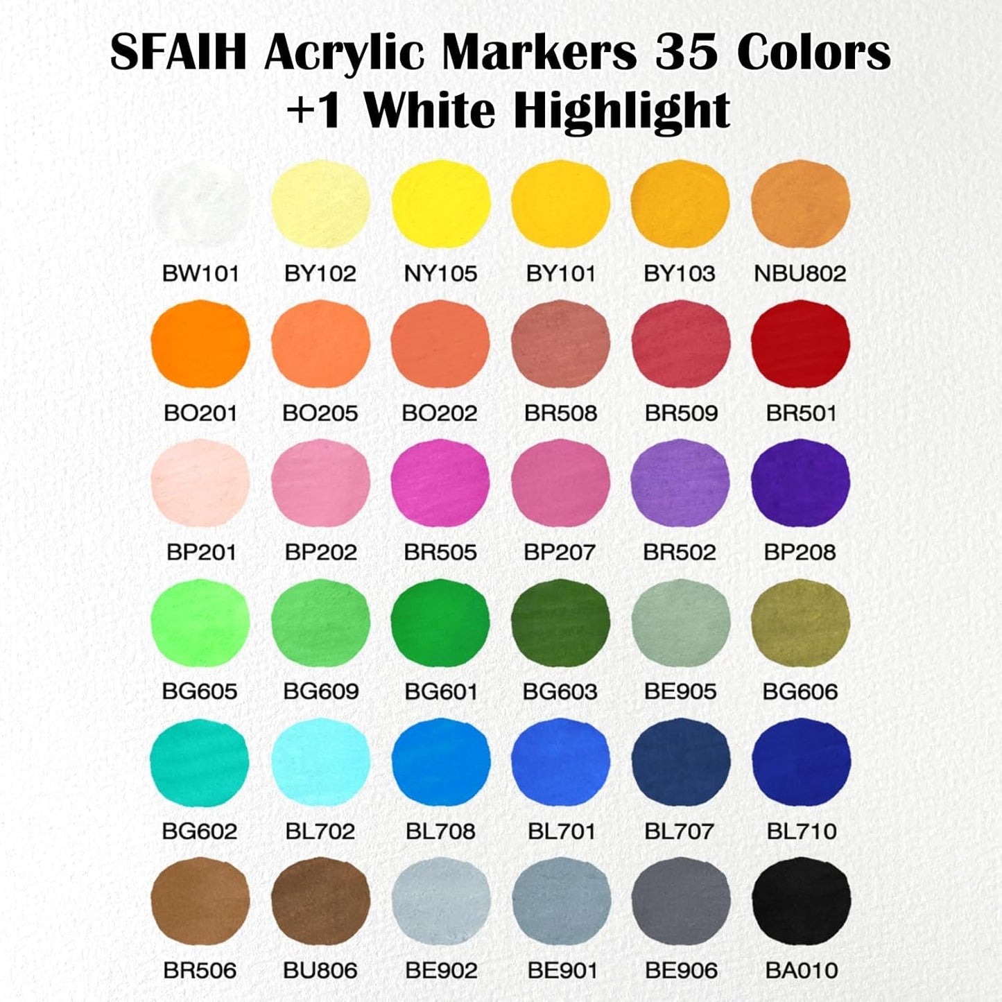 SFAIH White Paint Markers Pens - 4 Pack 2-3MM Medium Tip Acrylic White out Markers for Rock Painting, Wood, Metal, Fabric, Plastic, Canvas, Glass, Ceramic, Diy Crafts, Drawing, Tire, Correction