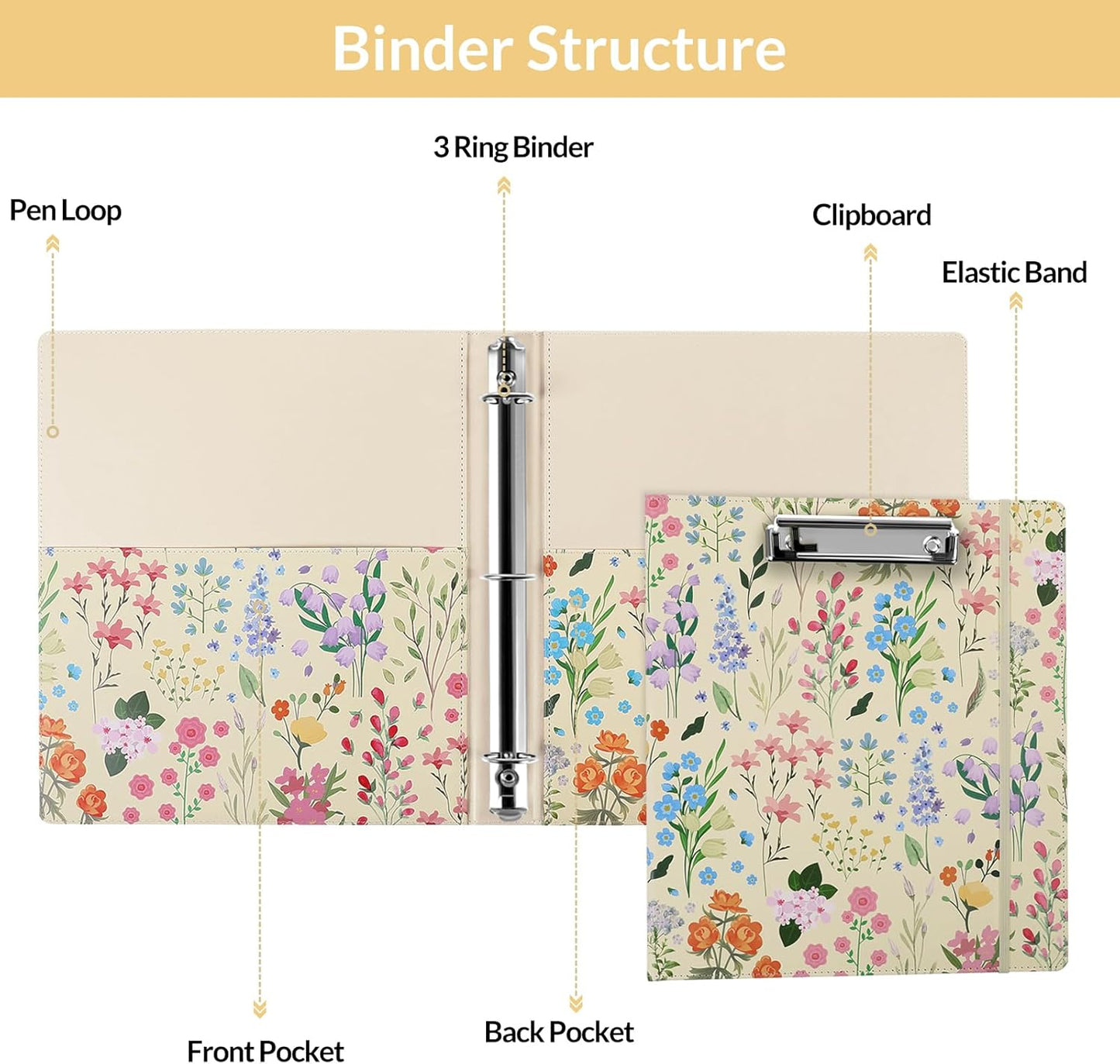 SKYDUE 1 Inch 3-Ring Binder with Clipboard, PU Aesthetic Binder with 5 Dividers, Notepad, Stickers & Pockets for Work and School (Letter Size)