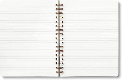 Compendium Spiral Notebook – Expect the Best Things to Happen Today – A Designer Spiral Notebook with 192 Lined Pages, College Ruled, 7.0" W x 9.25" H