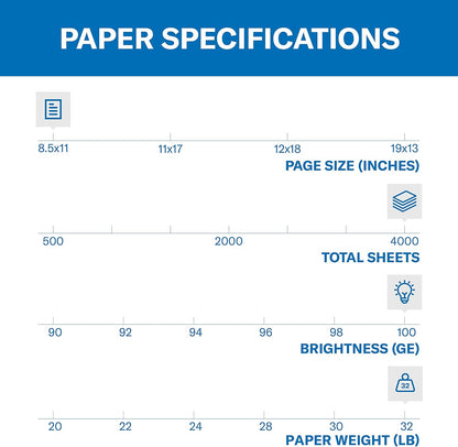 Hammermill Printer Paper, Premium Color 32 lb Copy Paper, 8.5 x 11-1 Ream (500 Sheets) - 100 Bright, Made in the USA, white (102630)