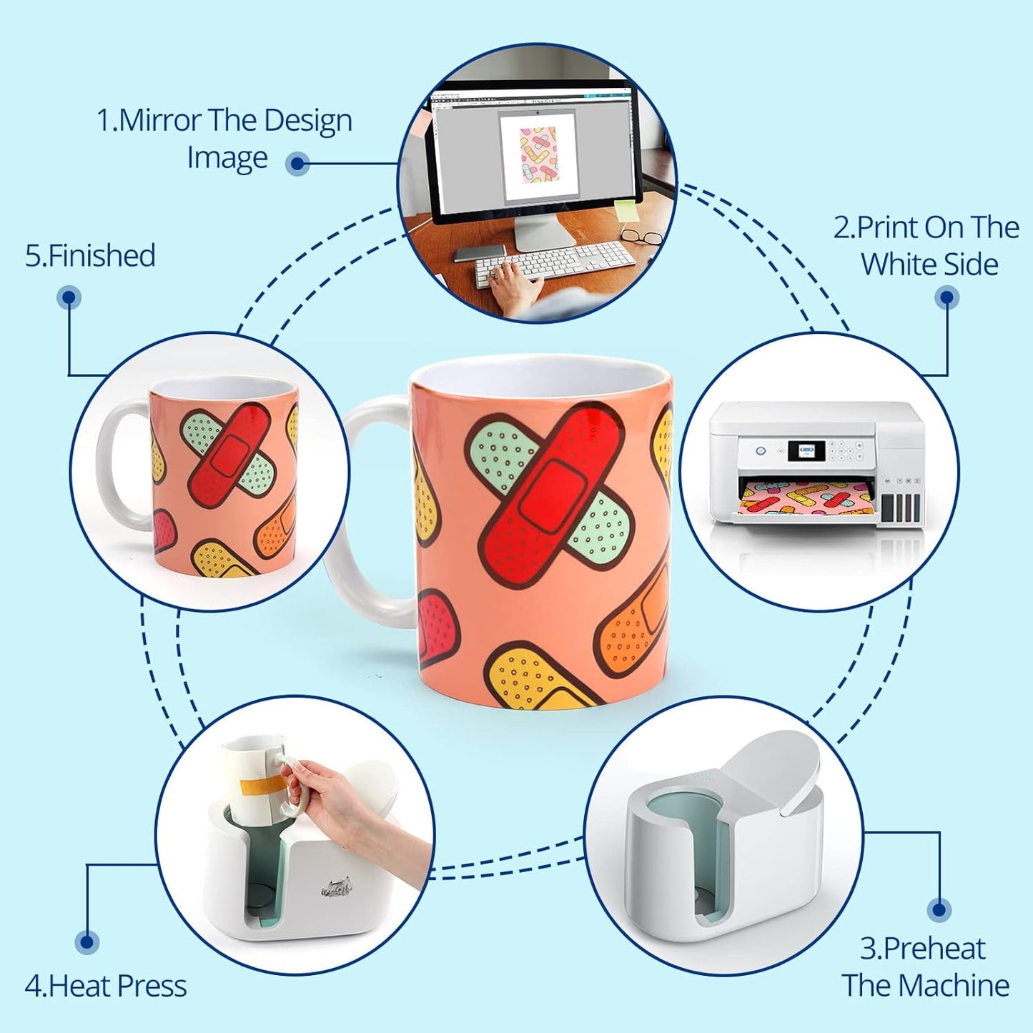 HTVRONT Sublimation Paper 8.5 x 11 inches - 150 Sheets Sublimation Paper Compatible with Inkjet Printer 120gsm