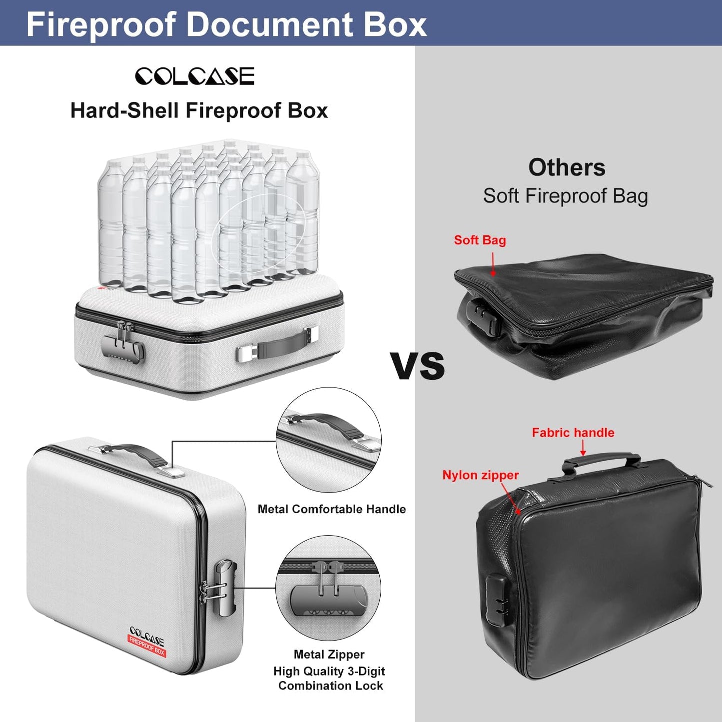COLCASE Fireproof Document Box with Lock, Hard Fireproof Waterproof Box Creative Hard-Shell Design Fireproof Safe Box Document Organizer for Important Documents Certificates Laptop Passports Black