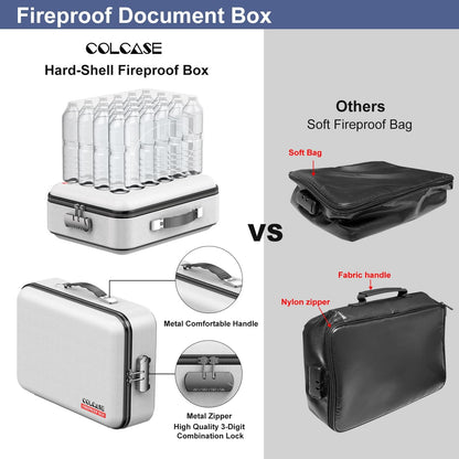 COLCASE Fireproof Document Box with Lock, Hard Fireproof Waterproof Box Creative Hard-Shell Design Fireproof Safe Box Document Organizer for Important Documents Certificates Laptop Passports Black
