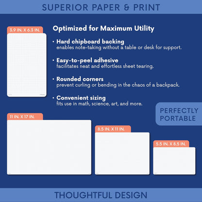 Notsu Graph Notepads 11 x 17 inch | Large Graphing Double Sided Drafting Pads with 1/4" Quad Grid Premium Thick Paper 120gsm