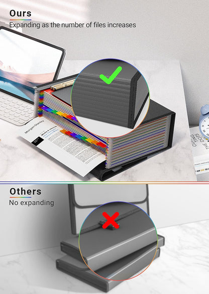 TOPCJ 25 Pockets Accordion File Organizer with Handle,Expanding File Folders for Documents, A4/Letter Size Paper,a-z Tabs,Perfect Expandable Accordian Filing Folders with Visible Window