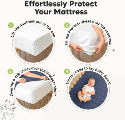 2-Pack Waterproof Crib Mattress Protector Cover Fitted - Quiet Baby Crib Mattress Pad Sheets, 52" x 28" Soft Quilted Cotton Baby Sheet, Machine Washable, Easy Fit, Durable (Soft White/Mavy)