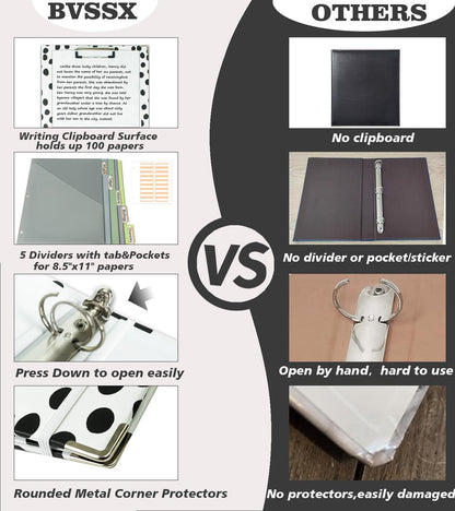 3 Ring Binder 1 Inch, Three Ring Binders Organizer with Clipboard, 5-Tabs Pockets Dividers, Plastic Folder, 18 Divider Stikers, BVSSX Pretty Binder with Pen Loop (Black Weeds, Letter Size)