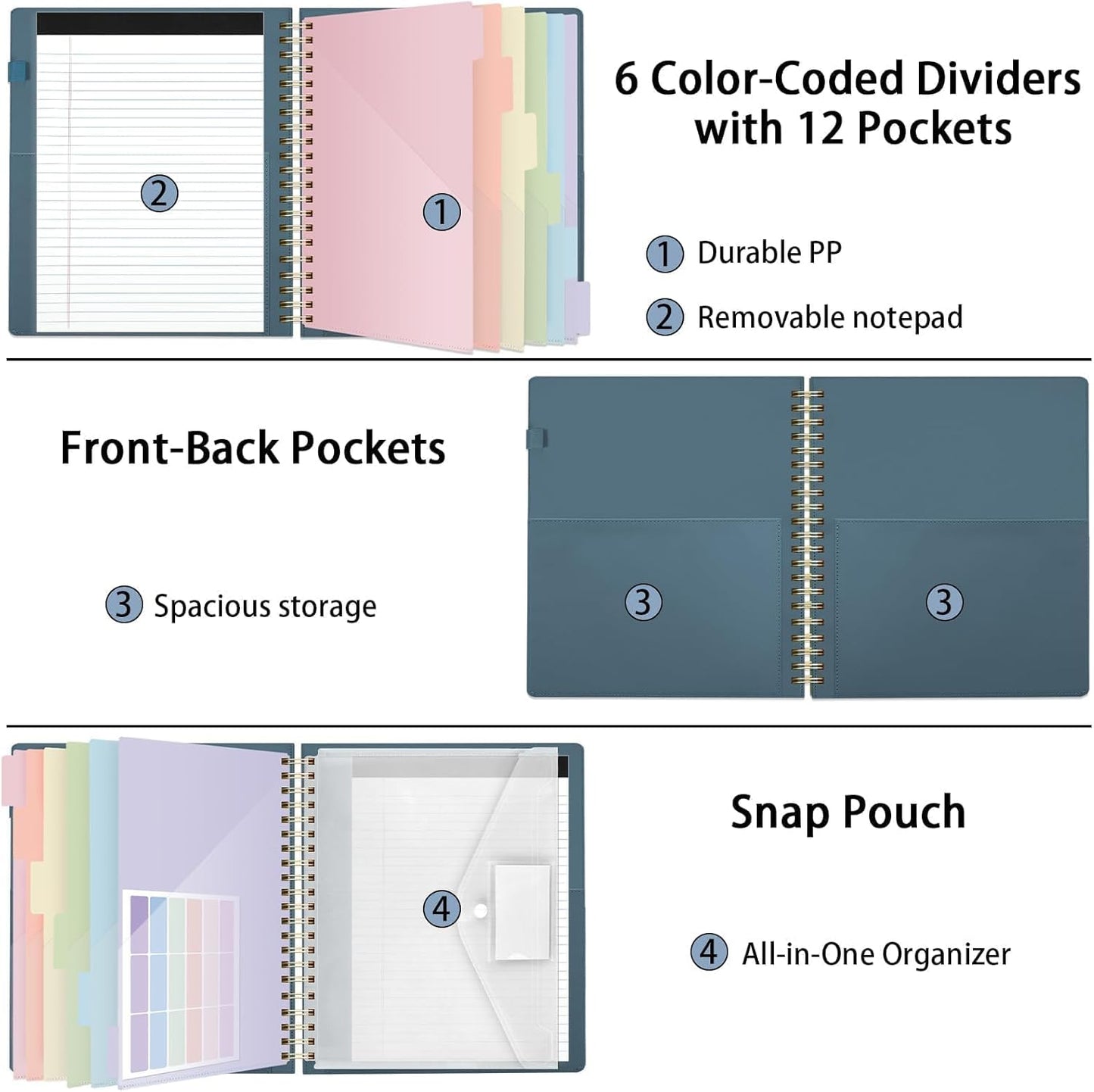 SKYDUE Clipboard Folder with Storage, 6 Dividers with 12 Pockets for Letter Size, Storage Clipboard Folio with Refillable Notepad, Spiral Clipboards Padfolio for Teacher Worker Nurse