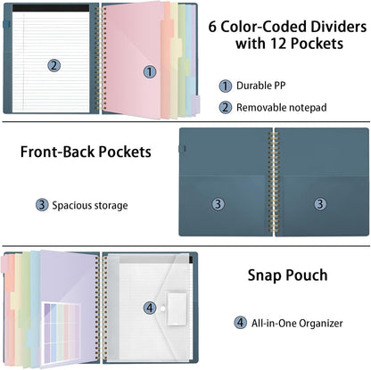 SKYDUE Clipboard Folder with Storage, 6 Dividers with 12 Pockets for Letter Size, Storage Clipboard Folio with Refillable Notepad, Spiral Clipboards Padfolio for Teacher Worker Nurse