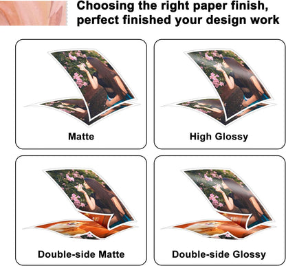 Koala Brochure Paper Double Side Glossy for Printing Photo 11X17 Inches 100 Sheets Compatible with Inkjet Printer 42LB