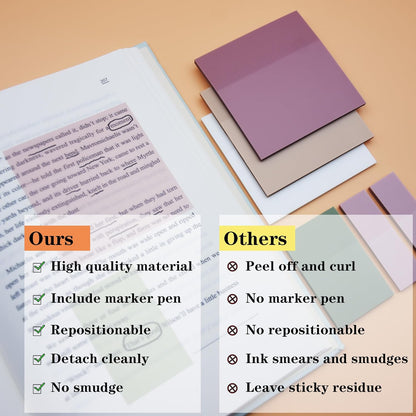 YOUDEFUL 1600pcs Translucent Sticky Note Tabs, Morandi Page Markers for Annotating Books,Repositionable Book Flags Tabs Strip with Binders, Clear Sticky Notes,Page Tabs,Index Tabs
