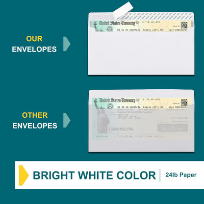 EnDoc 500#9 Double Window Envelopes Self Seal, 3 7/8 x 8 7/8" Security Tinted Envelopes for Invoices & Statements, Business Mailing Envelopes with Windows, Bright White 24lb Paper no. 9