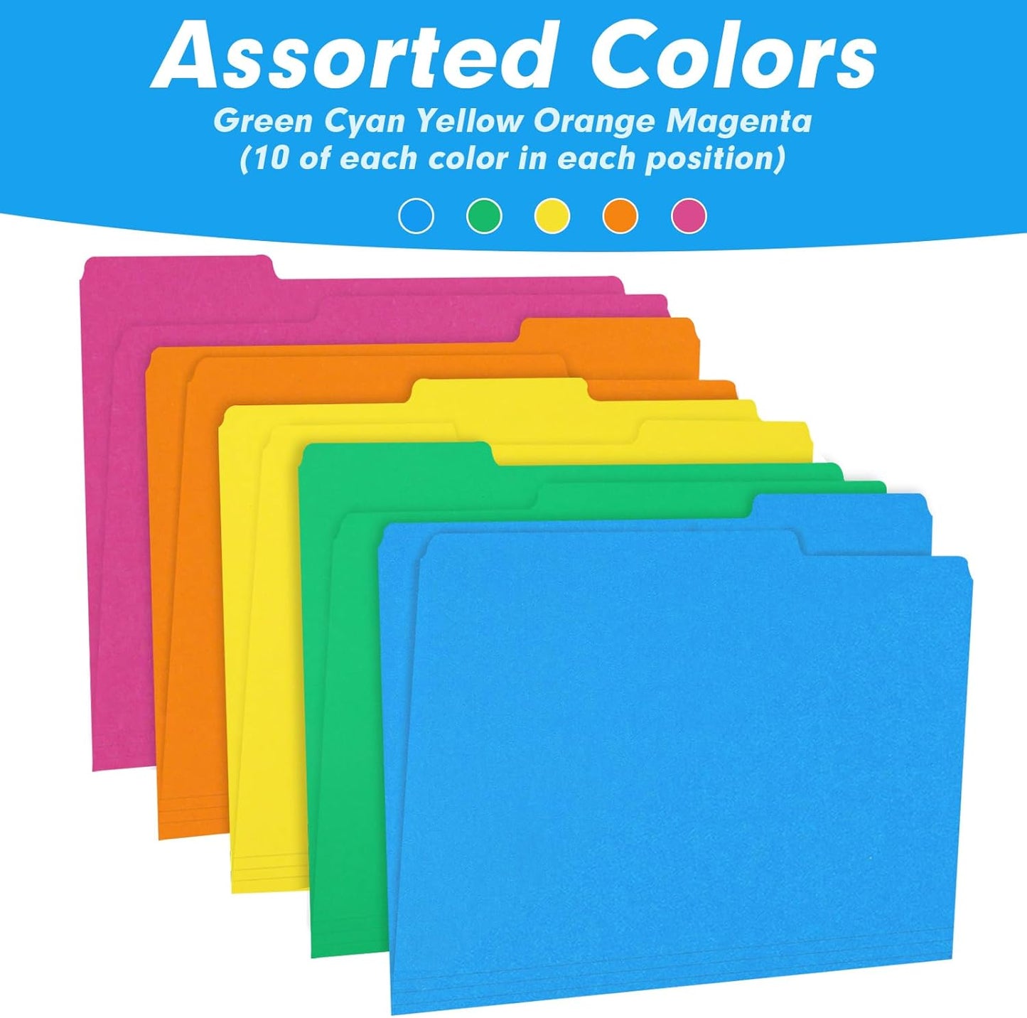 RAZCC File Folders, 100-Pack, 1/3 Cut, Letter Size, Yellow, Great for Organizing and Easy File Storage