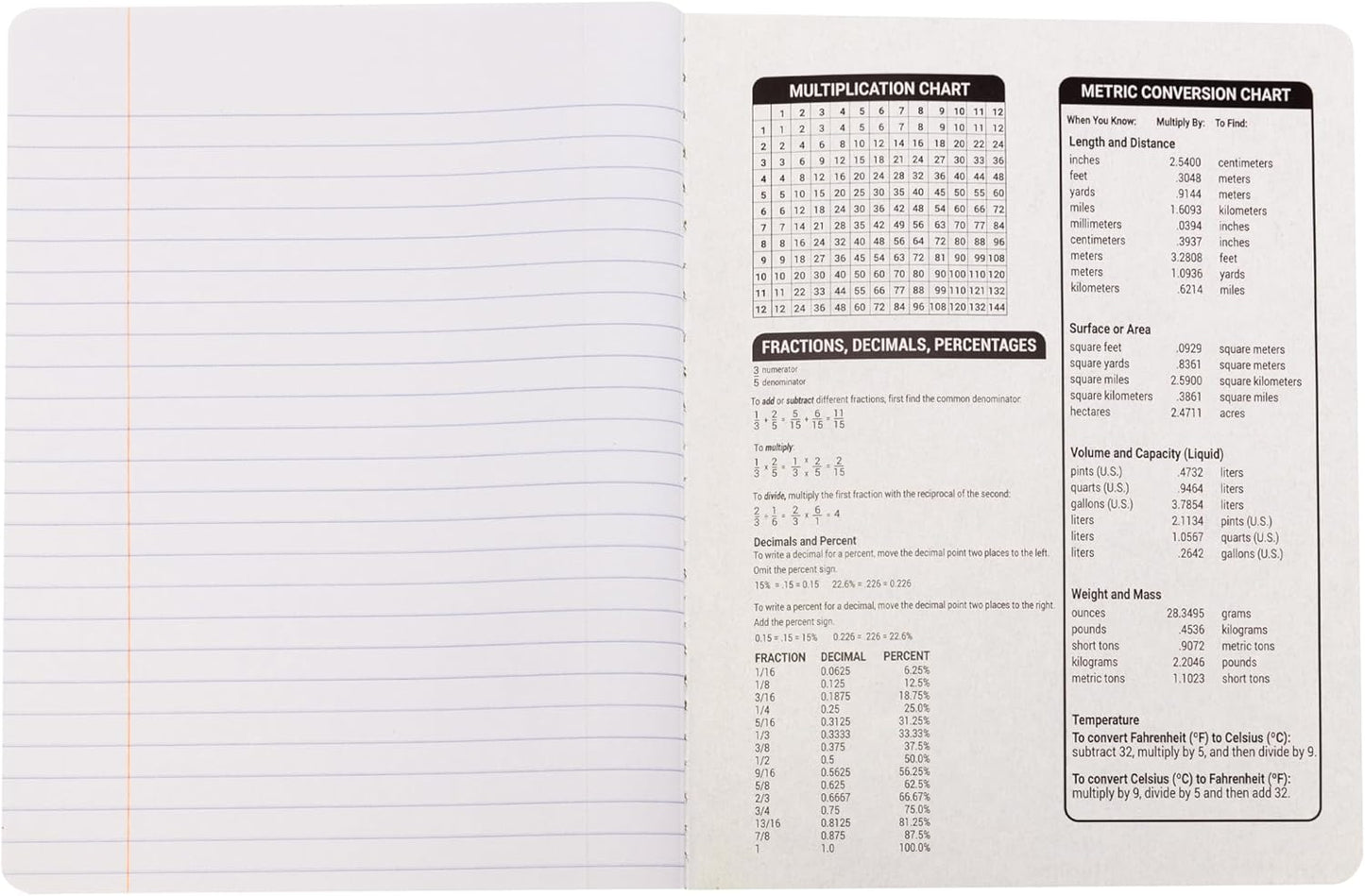 C-Line Composition Notebook, College Ruled, 1 Notebook, Black Marble (22022)