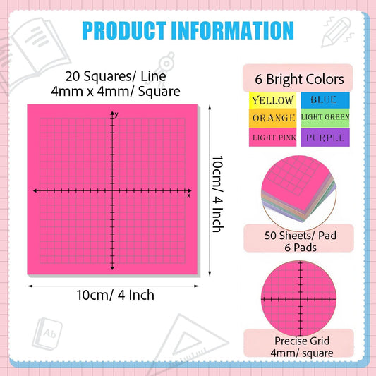 Graph Paper Sticky Notes Set, 6 Pastel Colors, 4x4 Inch Grid Pads, 20x20 Squares, 50 Sheets per Pad, 4mm Grid Lines, Math Coordinate Plane Notes for School (Fluorescent)