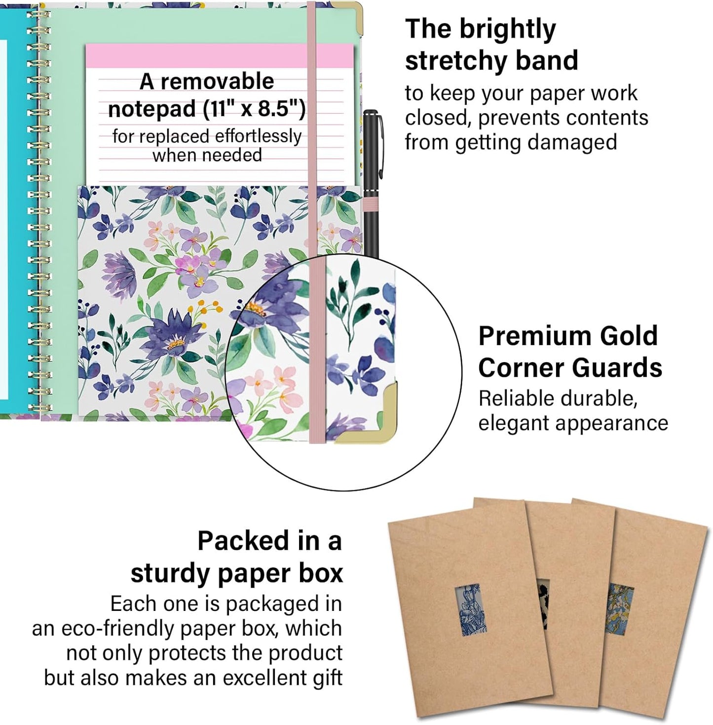 Foldable Clipboard Folio with Storage, 5 Plastic Folders with 10 Pockets,Refillable Lined Notepad (11" x 8.5"), Hardcover Project Organizer Nursing Teacher School Essentials