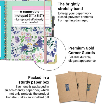 Foldable Clipboard Folio with Storage, 5 Plastic Folders with 10 Pockets,Refillable Lined Notepad (11" x 8.5"), Hardcover Project Organizer Nursing Teacher School Essentials