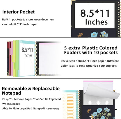 Ospelelf Clipboard with Storage 8.5 X 11，Padfolio Organizer, Spiral Portfolio Letter Size with Notepad, Pen Holder, 5 Extra Folder Divider Pages, Elastic Closure Nurse Office Essentials (Polka Dots)