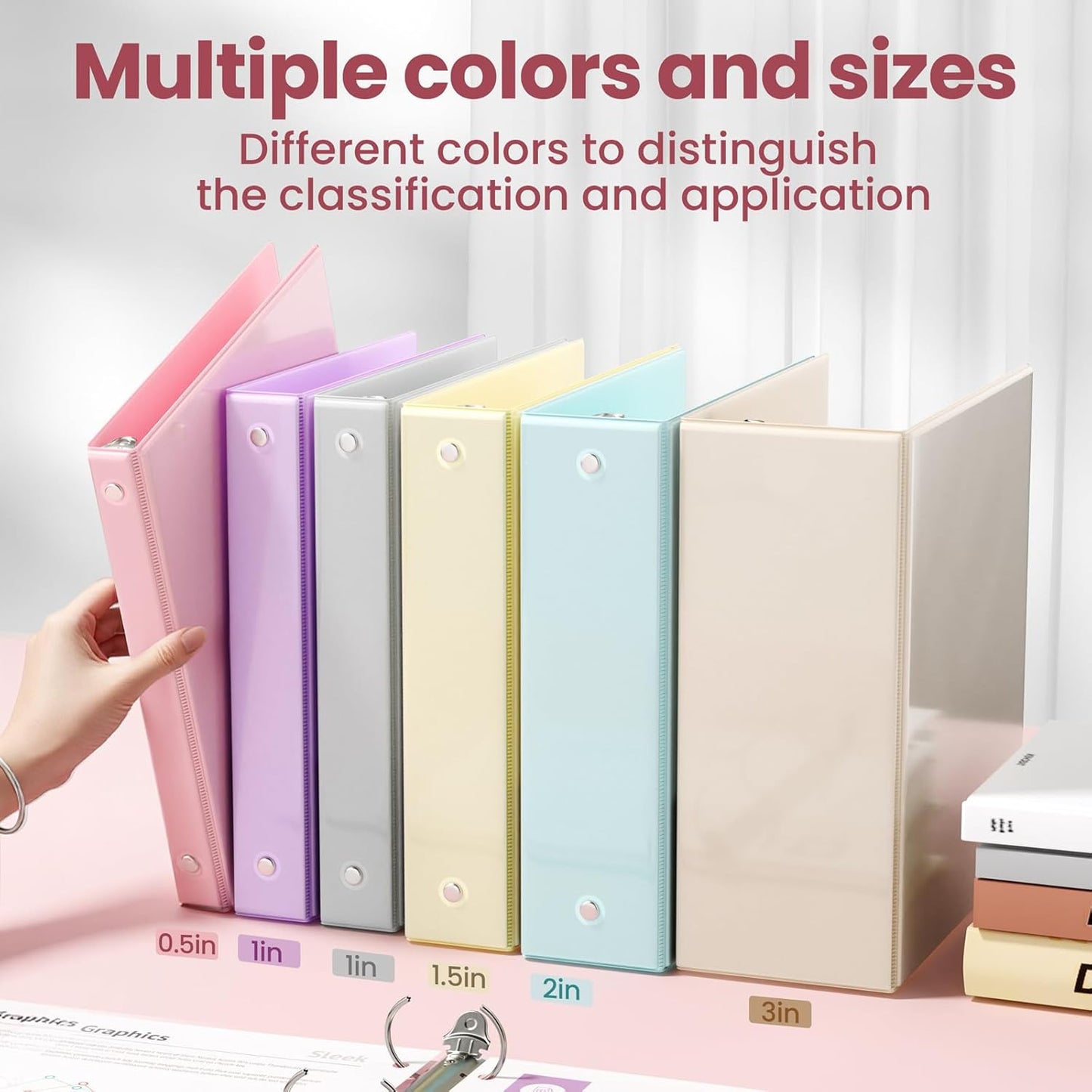 SUNEE 1 Inch Binders 3 Ring 6 Pack, Clear View Three Ring Binders PVC-Free (Fit 8.5x11 Inches) for School Binder or Office Binder Supplies, Classic 6 Colors