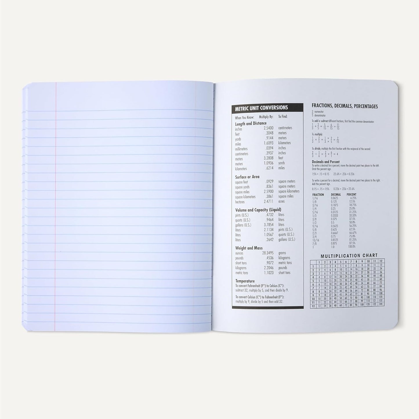 Amazon Basics Composition Notebook, College Ruled, 100 Sheets, 9.75" x 7.5", Assorted Marble Colors, 12-Pack