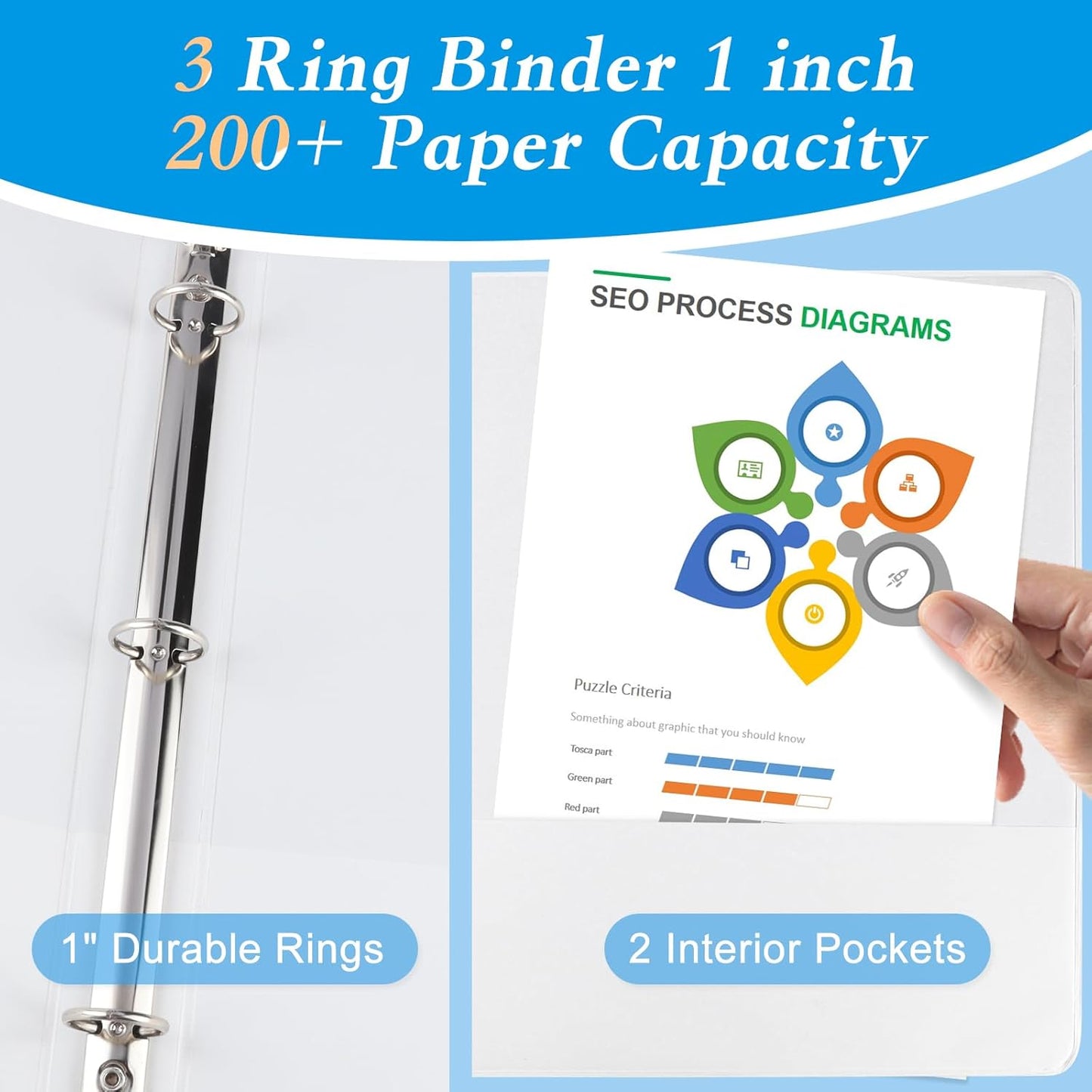 CIXILDTS 0.5-inch Round Ring Binder, Durable 1/2" 3 Ring Binder Fit Letter Size Paper, Presentation View Binders, White,12-Pack