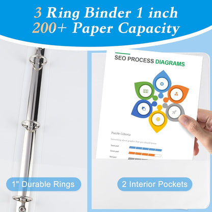CIXILDTS 0.5-inch Round Ring Binder, Durable 1/2" 3 Ring Binder Fit Letter Size Paper, Presentation View Binders, White,12-Pack