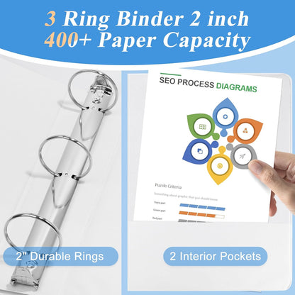 CIXILDTS 0.5-inch Round Ring Binder, Durable 1/2" 3 Ring Binder Fit Letter Size Paper, Presentation View Binders, White,12-Pack