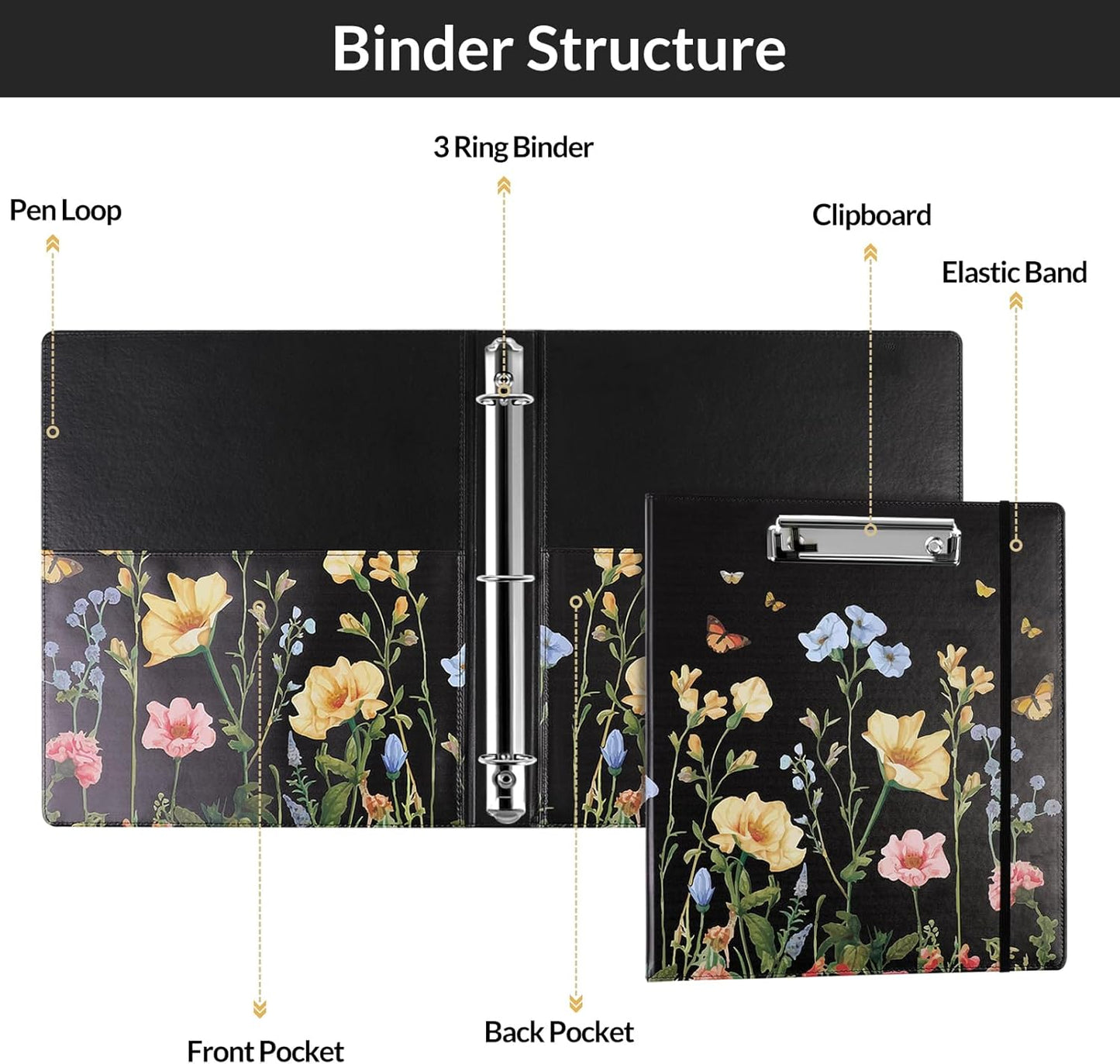 SKYDUE 1 Inch 3-Ring Binder with Clipboard, PU Aesthetic Binder with 5 Dividers, Notepad, Stickers & Pockets for Work and School (Letter Size)