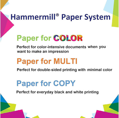 International Paper Company 103358 Multipurpose Paper, 20lb., 8-1/2-Inch x14-Inch, Canary