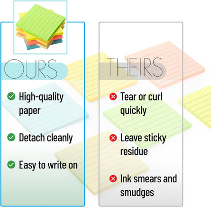 Mr. Pen- Lined Sticky Notes, 3" x 3", 12 Pads, 60 Sheets/Pad, Morandi Color, Bulk Sticky Notes with Lines, Ruled Post Stickies, Memo Pads, Self-Stick Note Pad for Office, School, Home, Study