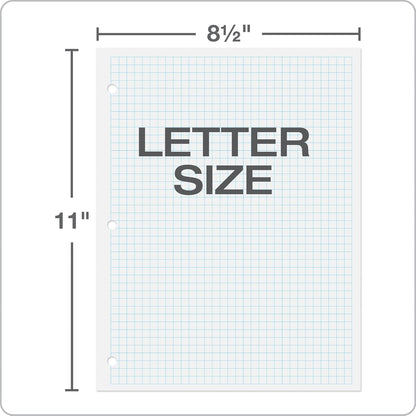 Oxford Loose Leaf Paper, Filler Paper Notebook Paper, 8-1/2" x 11", Graph Rule (4x4), 3-Hole Punched, 800 Sheets for 3 Ring Binders, 2 Packs of 400, White (62333)