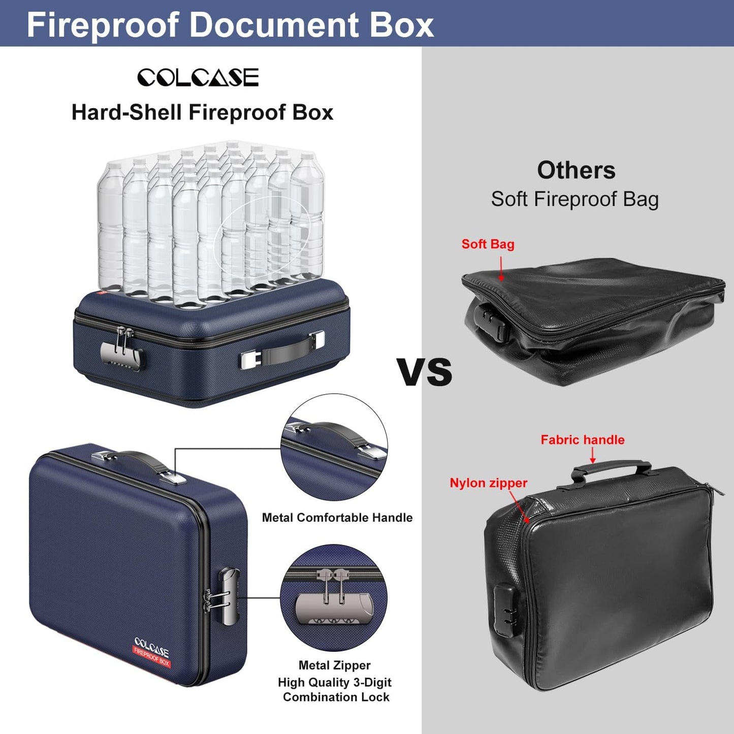 COLCASE Fireproof Document Box with Lock, Hard Fireproof Waterproof Box Creative Hard-Shell Design Fireproof Safe Box Document Organizer for Important Documents Certificates Laptop Passports Black