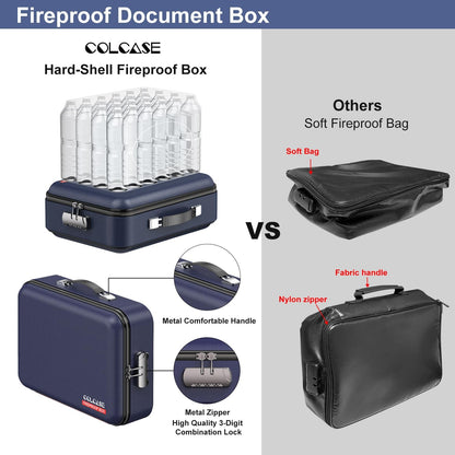 COLCASE Fireproof Document Box with Lock, Hard Fireproof Waterproof Box Creative Hard-Shell Design Fireproof Safe Box Document Organizer for Important Documents Certificates Laptop Passports Black