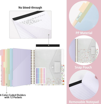 SKYDUE Clipboard Folder with Storage, 6 Dividers with 12 Pockets for Letter Size, Storage Clipboard Folio with Refillable Notepad, Spiral Clipboards Padfolio for Teacher Worker Nurse