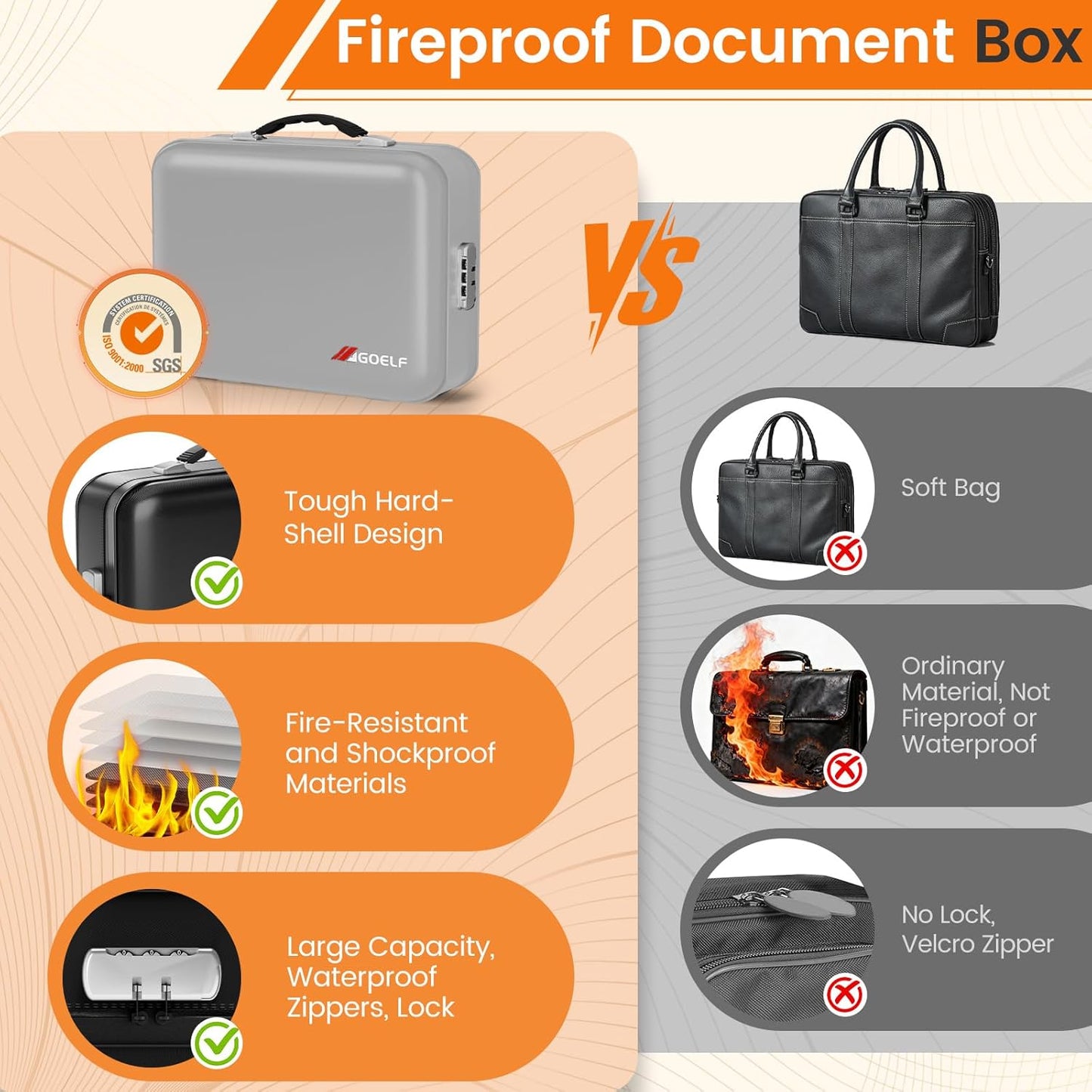 Fireproof Document Box with Lock, 5200°F Fireproof Water Resistant Hard Case File Organizer Safe Box for Important Documents, Certificates, Laptop, Passports (Black)