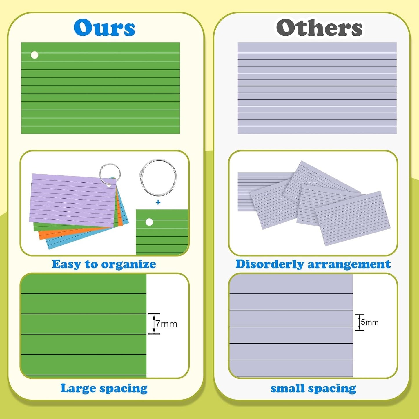 Colored Index Cards 3x5 Inch Heavyweight Flash Cards with Ring Lined Flashcards Note Cards for Studying School Supplies College, 200 Count