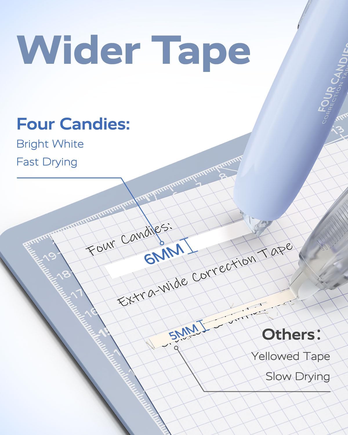 Four Candies Refillable Retractable White Correction Tape, 4PCS Smooth White Pull-Out Tape with 4 Extra Refills, Easy to Use Applicator for Instant Corrections for Office, School Supplies (Purple)