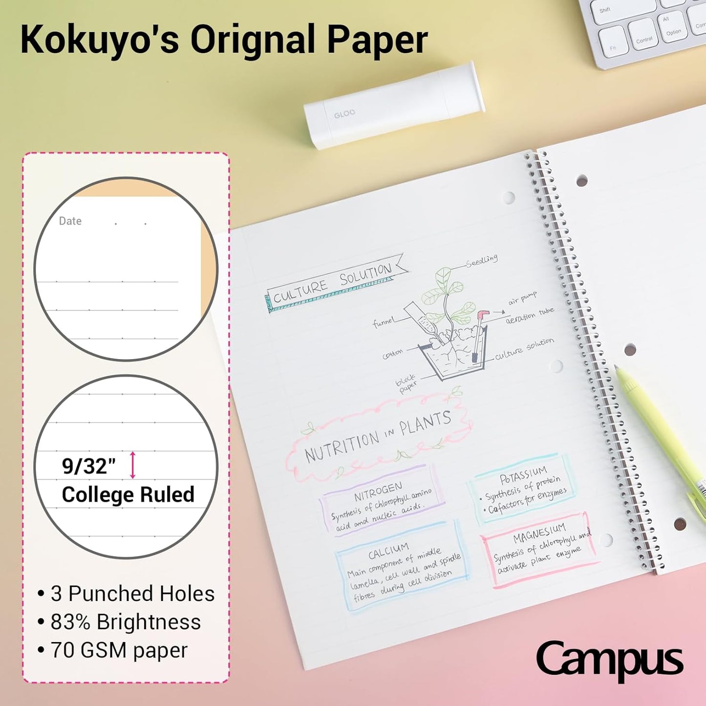 KOKUYO Spiral Notebook, 3 Pack Campus 10-1/2" x 8" Subject Notebooks with College Ruled, 80 Sheets, Pink Blue Green 3 Holes School Spiral Journal for Work Study Note Taking (WSG-SU-400G1×3)