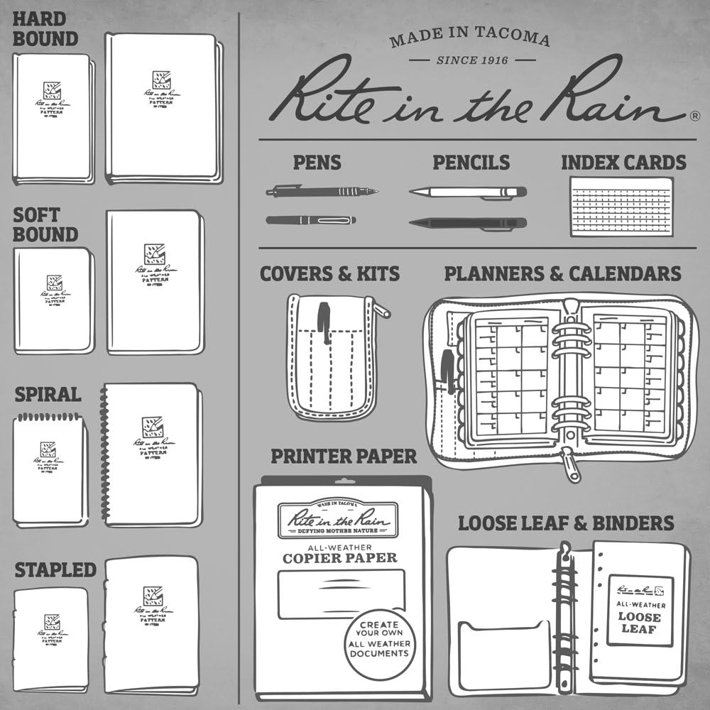 Rite in the Rain Weatherproof Top Spiral Notebook, 3" x 5", Black Cover, Universal Pattern, 3 Pack (No. 735-3X)